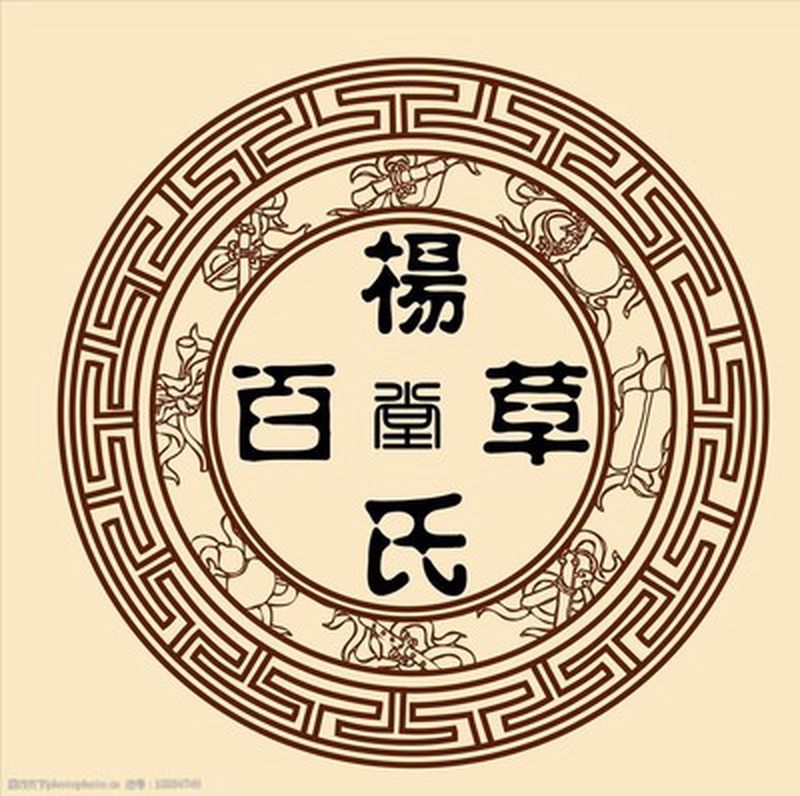 方圆